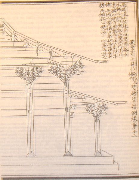 One Page in an Monograph of Architecture - From 营造法式(Yingzao Fashi), a Chinese architectural book for buildings, published in 1103 A.D. Get from the Wikimedia Commons.